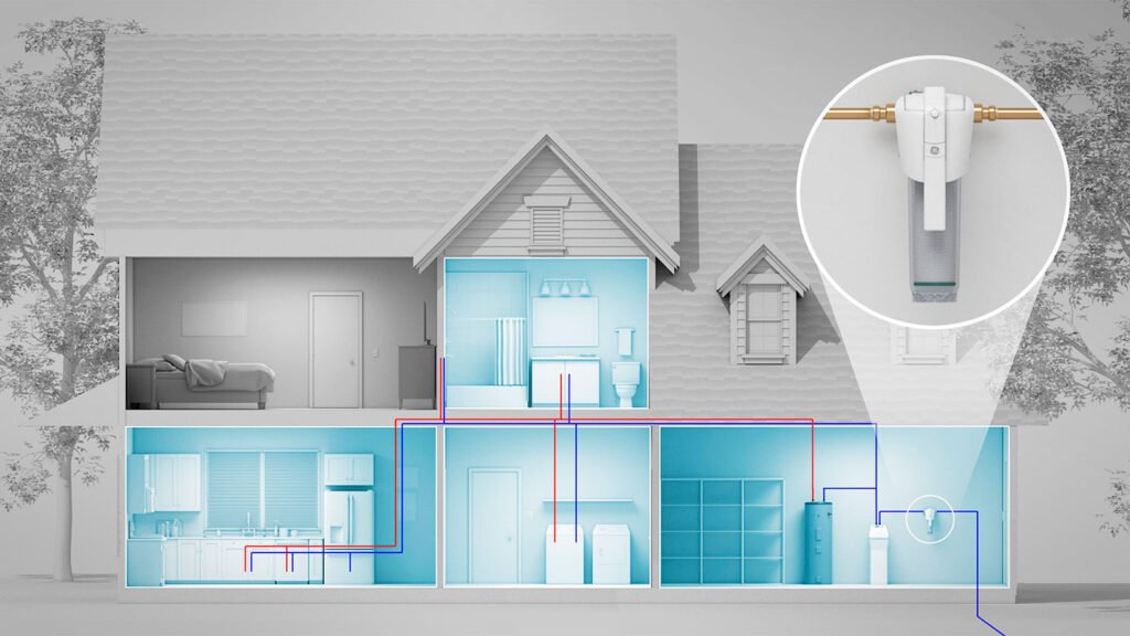 whole home filtration systems